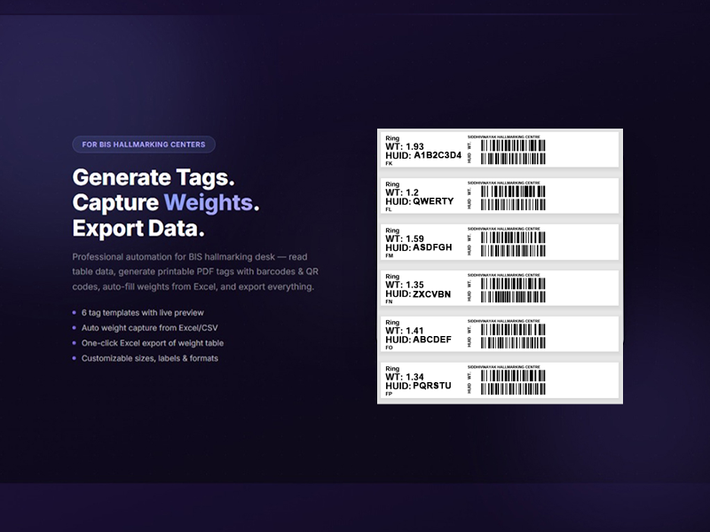 Generated Tags Sample